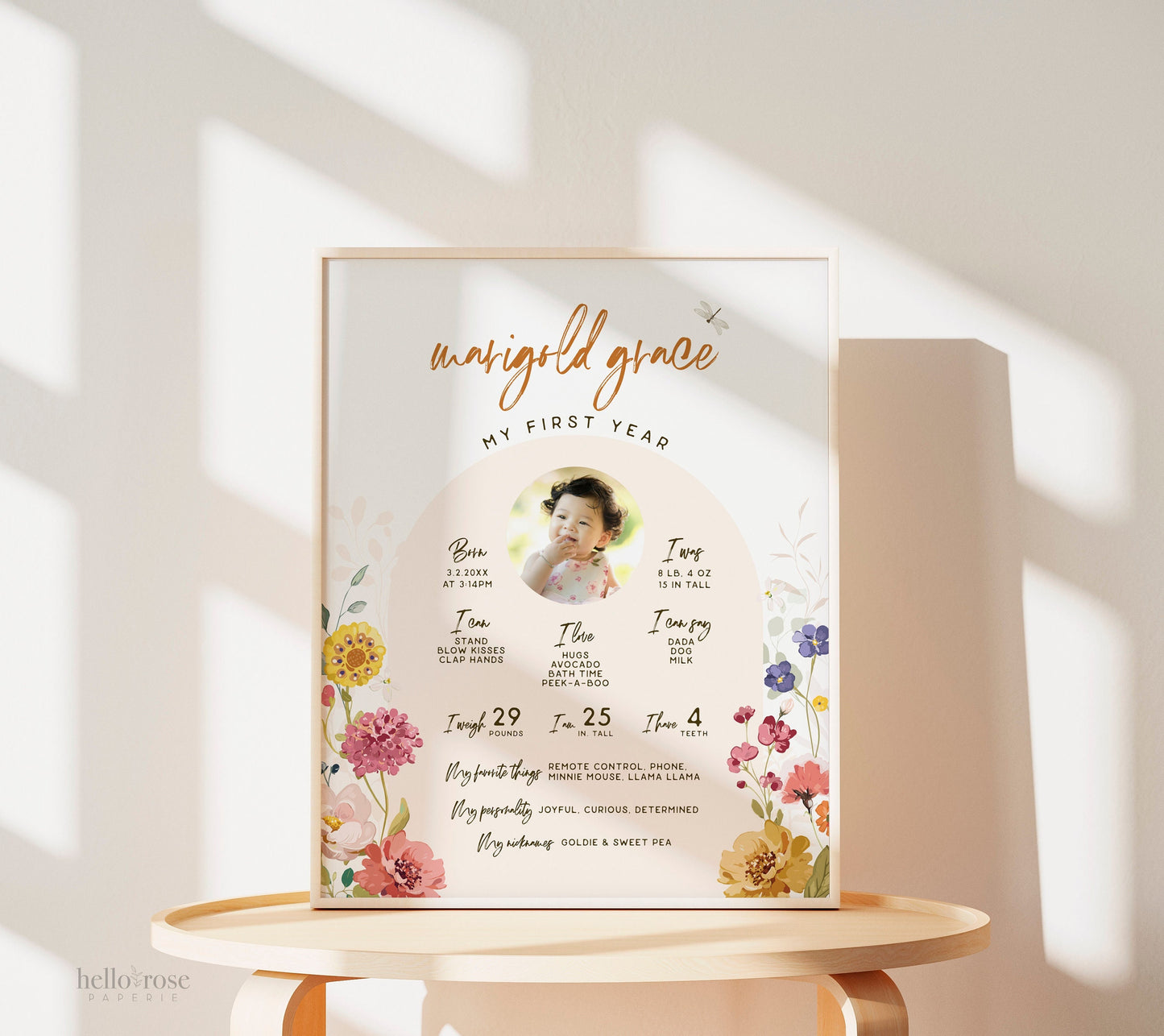 First Birthday Milestone Sign with Photo Template . Wildflowers . PRINTABLE Editable Poster . Instant Download Templett