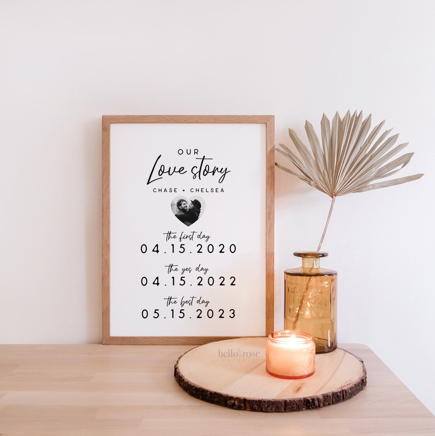 Anniversary Gift Personalized Love Story with Photo . PRINTABLE Wedding Gift for Husband Wife . The First Yes and Best Day . DOWNLOAD