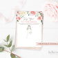 Say Yes to the Dress Pink Floral Bridal Shower Game . Bachelorette Hens Party . Blush Pink Roses Eucalyptus Greenery . Instant Download