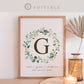 Personalized Family Name Printable Christmas Gift Sign . Last Name Monogram Established Date . Wedding Anniversary . Download Templett