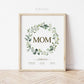 Mom Established Printable Christmas Gift . Gift Idea for Mom Mother Wife . Gift From Kids Husband . PRINTABLE Editable Template Templett