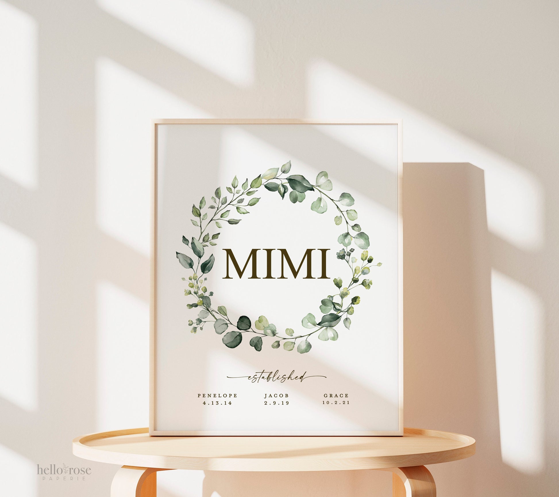 Mimi Established Printable Christmas Gift for Mimi Gigi Mom Mother Grandma Grandmother . Greenery . PRINTABLE Editable Template Templett