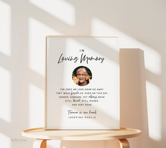 In Loving Memory Personalized PRINTABLE Sign with Photos. Minimalist Memorial Wedding Photo Table Sign . In Memory . Digital Download Poster