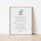 Thank You Message from Baby Baby Shower Sign, Bump Sign, Message From Baby, Bear Blue Balloons, Boy Baby Shower, PRINTABLE Template Download