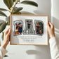 Dad Photo Gift for Daddy . Birthday Fathers Day Gift from Wife and Kids . PRINTABLE Personalized Custom Gift for Dad . DIGITAL DOWNLOAD