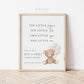 Gender Reveal Ten Little Fingers Toes Sign, What Will Baby Be, Bear with White Balloons, Boy Girl Baby Shower, Template Download Templett