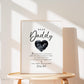 Dear Daddy Christmas Gift Sonogram Ultrasound Gift from Daughter Son Wife . Pregnancy Announcement for Dad . Minimalist PRINTABLE DOWNLOAD