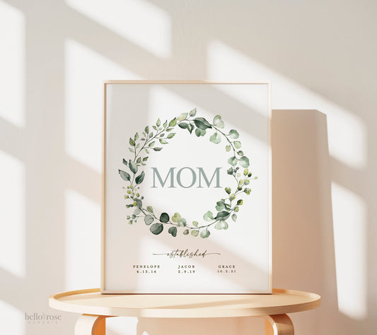Mom Established Printable Christmas Gift . Gift Idea for Mom Mother Wife . Gift From Kids Husband . PRINTABLE Editable Template Templett